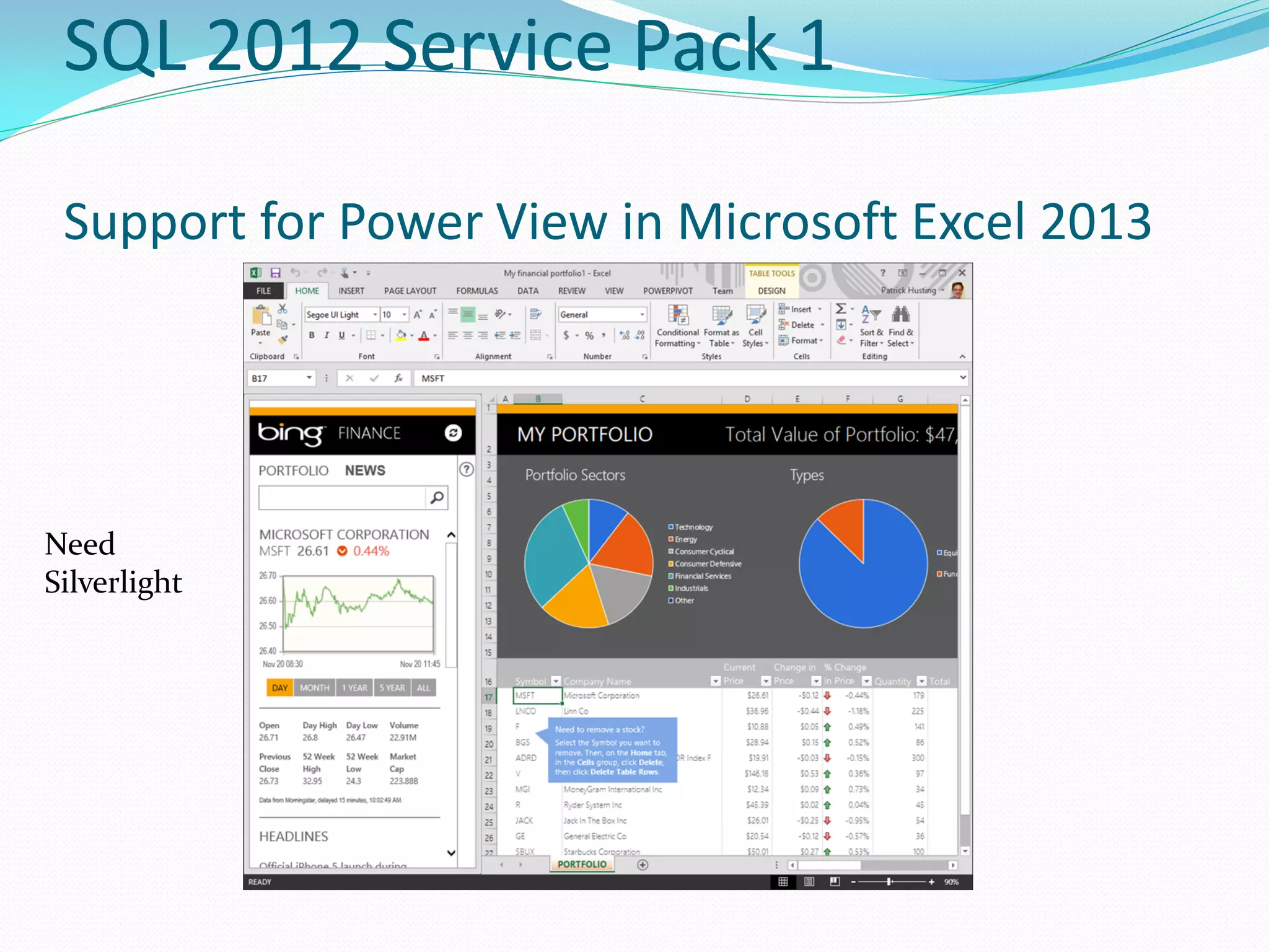 SQL 2012 Service Pack 1 Support for Power View in Microsoft Excel 2013 Need Silverlight 
