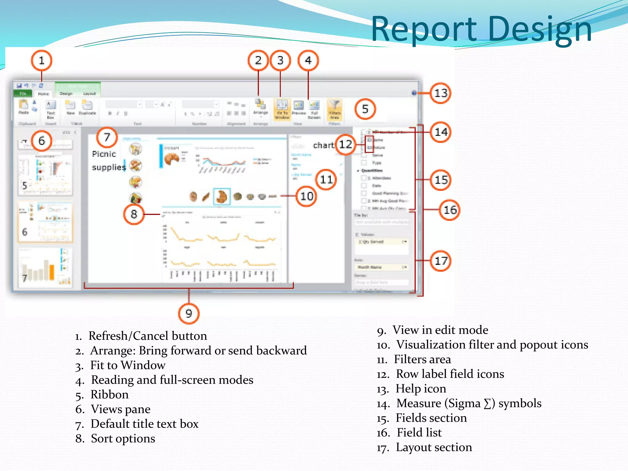 Report Design 1. Refresh/Cancel button 9. View in edit mode 2. Arrange: Bring forward or send backward 10. Visualization filter and popout icons 3. Fit to Window 11. Filters area 4. Reading and full-screen modes 12. Row label field icons 5. Ribbon 13. Help icon 6. Views pane 14. Measure (Sigma ∑) symbols 7. Default title text box 15. Fields section 8. Sort options 16. Field list 17. Layout section 