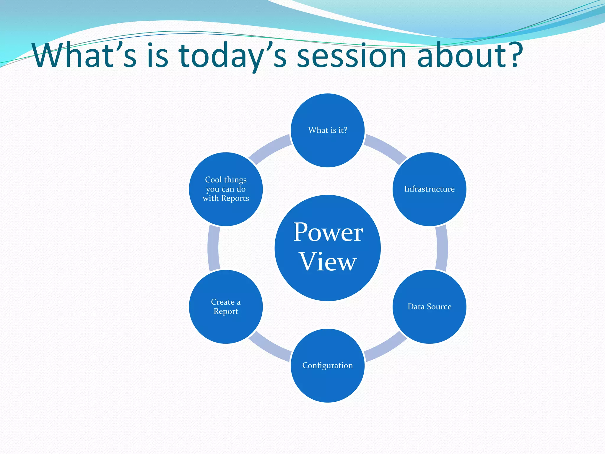 What’s is today’s session about? What is it? Cool things you can do Infrastructure with Reports Power View Create a Data Source Report Configuration 
