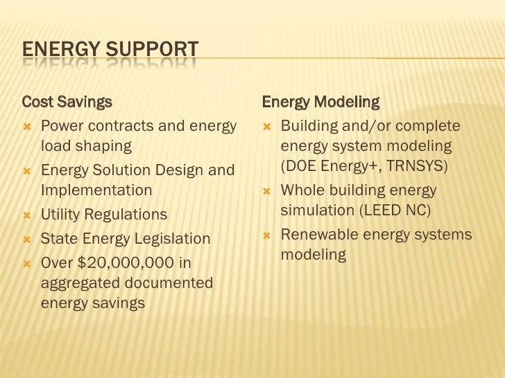 sustainable energy solution