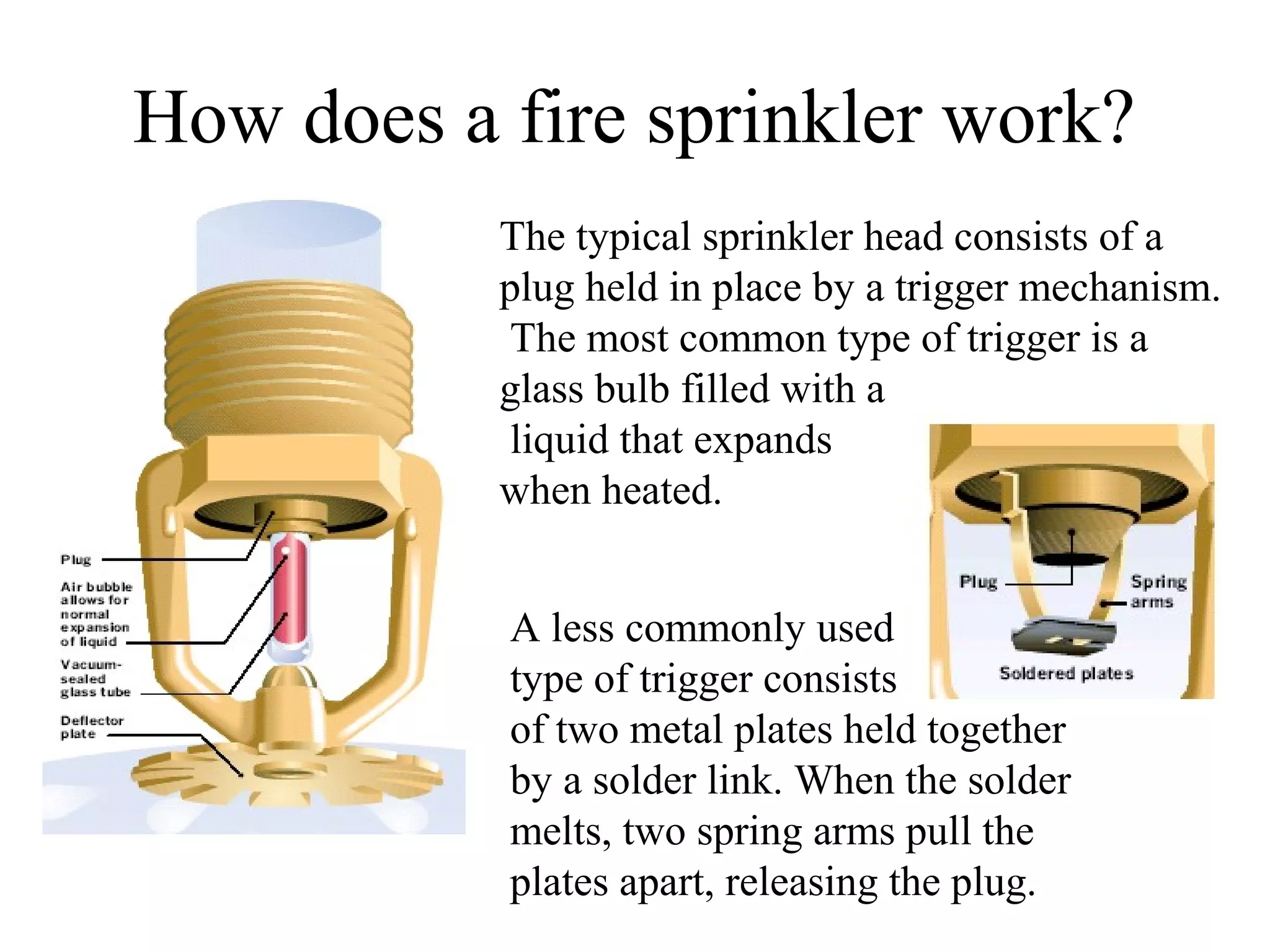 How does a fire sprinkler work?
The typical sprinkler head consists of a
plug held in place by a trigger mechanism.
The most common type of trigger is a
glass bulb filled with a
liquid that expands
when heated.
A less commonly used
type of trigger consists
of two metal plates held together
by a solder link. When the solder
melts, two spring arms pull the
plates apart, releasing the plug.
 