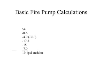 Basic Fire Pump Calculations
54
-0.6
-4.0 (BFP)
-17.3
-15
-7.0
10.1psi cushion
 