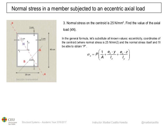 Ses Block A Eccentric Loading Step Step Example