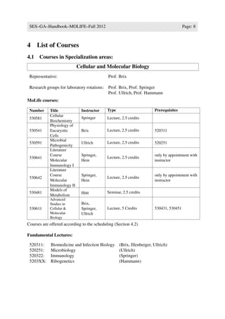 SES–GA–Handbook–MOLIFE–Fall 2012                                                       Page: 8



4    List of Courses
4.1 Courses in Specialization areas:
                            Cellular and Molecular Biology
 Representative:                            Prof. Brix

 Research groups for laboratory rotations: Prof. Brix, Prof. Springer
                                           Prof. Ullrich, Prof. Hammann
MoLife courses:

 Number     Title             Instructor    Type                       Prerequisites
            Cellular
 530581                       Springer      Lecture, 2.5 credits
            Biochemistry
            Physiology of
 530541     Eucaryotic        Brix          Lecture, 2.5 credits       520311
            Cells
            Microbial
 530591                       Ullrich       Lecture, 2.5 credits       520251
            Pathogenicity
            Literature
            Course            Springer,                                only by appointment with
 530641                                     Lecture, 2.5 credits
            Molecular         Hein                                     instructor
            Immunology I
            Literature
            Course            Springer,                                only by appointment with
 530642                                     Lecture, 2.5 credits
            Molecular         Hein                                     instructor
            Immunology II
            Models of
 530481                       H¨ tt
                               u            Seminar, 2.5 credits
            Metabolism
            Advanced
            Studies in        Brix,
 530611     Cellular &        Springer,     Lecture, 5 Credits         530431, 530451
            Molecular         Ullrich
            Biology
Courses are offered according to the scheduling (Section 4.2)

Fundamental Lectures:

 520311:     Biomedicine and Infection Biology     (Brix, Illenberger, Ullrich)
 520251:     Microbiology                          (Ullrich)
 520322:     Immunology                            (Springer)
 5203XX:     Ribogenetics                          (Hammann)
 