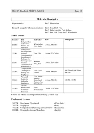 SES–GA–Handbook–MOLIFE–Fall 2012                                                      Page: 10



                                   Molecular Biophysics
 Representative:                                Prof. Winterhalter

 Research groups for laboratory rotations: Prof. Benz, Prof. Fritz
                                           Prof. Kleinekath¨ fer, Prof. Kuhnert
                                                            o
                                           Prof. Nau, Prof. Gabel, Prof. Winterhalter
MoLife courses:

 Number     Title              Instructor       Type                   Prerequisites
            Biological Ther-
            modynamics,        Winterhalter,
 530421     Kinetics, and
                                                Lecture, 5 Credits
                               Fritz, Gabel
            Seperation
            Techniques for
            the Analysis and
 530461     Structure          Nau, Fritz       Lecture, 2.5 Credits
            Determination of
            Biomolecules I
            Techniques for
            the Analysis and   Kuhnert,
 530561     Structure                           Lecture, 2.5 Credits
                               Fritz, Nau
            Determination of
            Biomolecules II
            Computational
            Challenges in      H¨ tt, Kleine-
                                 u                                     500321 and (560301 or
 530462                                         Lecture, 5 Credits
            Biology and        kath¨ fer
                                    o                                  400301)
            Biophysics
            Advanced           Fritz, Kleine-
                               kath¨ fer,
                                    o
            Studies in
 530621                        Benz, Gabel,     Lecture, 5 Credits     530431, 530451
            Molecular          Kuhnert, Nau,
            Biophysics         Winterhalter
            Enzyme
            Kinetics and       Benz,
 530463                                         Lecture, 2.5 Credits
            Membrane           Winterhalter
            Transport
Courses are offered according to the scheduling (Section 4.2)

Fundamental Lectures:

 560351:   Biophysical Chemistry I                (Winterhalter)
 201321:   Biophysics                             (Fritz)
 400301:   Computational Chemistry & Biochemistry (Roccatano)
 500321:   Neuroendocrinology/Biorythms           (Lerchl)
 