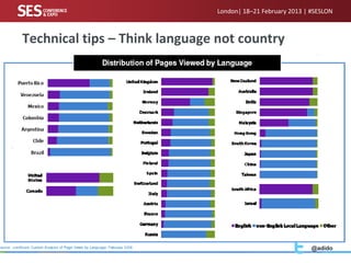 London| 18–21 February 2013 | #SESLON



Technical tips – Think language not country




                                                             @adido
 