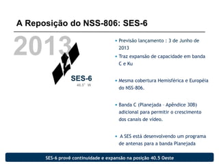 A Reposição do NSS-806: SES-6
6
2013
SES-6
40.5°W
• Previsão lançamento : 3 de Junho de
2013
• Traz expansão de capacidade em banda
C e Ku
• Mesma cobertura Hemisférica e Européia
do NSS-806.
• Banda C (Planejada – Apêndice 30B)
adicional para permitir o crescimento
dos canais de vídeo.
• A SES está desenvolvendo um programa
de antenas para a banda Planejada
SES-6 provê continuidade e expansão na posição 40.5 Oeste
 