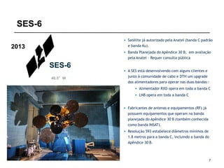 SES-6
7
2013
SES-6
40.5°W
• Satélite já autorizado pela Anatel (banda C padrão
e banda Ku).
• Banda Planejada do Apêndice 30 B, em avaliação
pela Anatel – Requer consulta pública
• A SES está desenvolvendo com alguns clientes e
junto à comunidade de cabo e DTH um upgrade
dos alimentadores para operar nas duas bandas :
• Alimentador RXO opera em toda a banda C
• LNB opera em toda a banda C
• Fabricantes de antenas e equipamentos (RF) já
possuem equipamentos que operam na banda
planejada do Apêndice 30 B (também conhecida
como banda INSAT).
• Resolução 593 estabelece diâmetros mínimos de
1.8 metros para a banda C, incluindo a banda do
Apêndice 30 B.
 