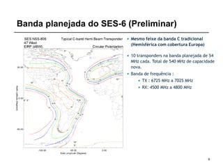 Banda planejada do SES-6 (Preliminar)
9
• Mesmo feixe da banda C tradicional
(Hemisférica com cobertura Europa)
• 10 transponders na banda planejada de 54
MHz cada. Total de 540 MHz de capacidade
nova.
• Banda de frequência :
• TX : 6725 MHz a 7025 MHz
• RX: 4500 MHz a 4800 MHz
 