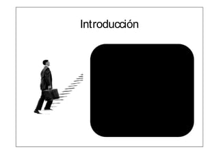 Introducción


   Por tanto, se hace necesario
   enfocar en forma renovada
   temas como la autoestima y
   los conceptos de motivación y
   autogestión como parte de
   un proceso continuo de
   DESARROLLO PERS    ONAL.
 
