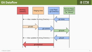 Version Control Systems Software Engineering | PDF