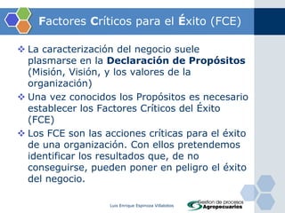 Luis Enrique Espinoza Villalobos