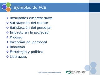 FODA y FCEComo punto de partida para identificar los FCE, se debe elaborar un análisis FODA (Fortalezas, Oportunidades, Debilidades y Amenazas). Obtenidos los resultados, se clasificarán de acuerdo con la DP. Para saber si esta categorización es correcta, las partes involucradas deberán analizar si el fracaso de una de estas categorías podría poner en peligro la consecución de la DP. Si la respuesta es afirmativa, esta categoría será un FCELuis Enrique Espinoza Villalobos