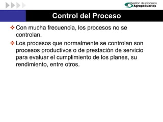 Planificación del ProcesoSi tomamos el proceso como unidad de gestión, formarían parte de las actividades de planificar:Definir los objetivos del procesoAnalizar los cambios del entorno para detectar amenazas y oportunidades del proceso.Analizar la situación interna del proceso a partir de los resultados del período anterior para detectar fortalezas y debilidades.Analizar y desarrollar estrategias.Actualizar el proceso.Establecer el plan de gestión y el presupuesto para llevarlo a cabo.