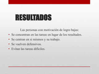 RESULTADOS
Las personas con motivación de logro bajas:
• Se concentran en las tareas en lugar de los resultados.
• Se centran en si mismos y su trabajo.
• Se vuelven defensivos.
• Evitan las tareas difíciles.
 