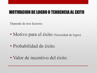 MOTIVACION DE LOGRO O TENDENCIA AL EXITO
Depende de tres factores:
• Motivo para el éxito (Necesidad de logro).
• Probabilidad de éxito.
• Valor de incentivo del éxito.
 