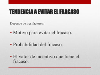 TENDENCIA A EVITAR EL FRACASO
Depende de tres factores:
• Motivo para evitar el fracaso.
• Probabilidad del fracaso.
• El valor de incentivo que tiene el
fracaso.
 