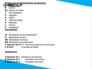 Código para la denominación de alambres
MATERIAL:
R :Goma.
Ru :Goma con látex.
T :Termoplástico.
C :Algodón.
N :Nylon.
V :Tela barnizada.
A :Asbesto.
L :Plomo.
P :Polietileno.
PROPIEDAD:

W :Resistente a la humedad (60°).
H :Resistente al calor.
SB :Retardador de llama.
WP :Resistente a la intemperie.
F después de R o T :Para uso especial en luminarias.
F al final       :A prueba de flama.

ARMADURA:

A después de L :Armadura de aluminio.
B después de L     :Armadura de bronce.
S después de V     :Armadura de acero.
 