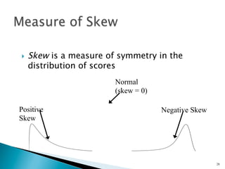 }    Skew is a measure of symmetry in the
      distribution of scores
                          Normal
                          (skew = 0)

Positive                               Negative Skew
Skew




                                                       28
 