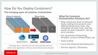 Copyright © 2016, Oracle and/or its affiliates. All rights reserved. |
How Do You Deploy Containers?
The emerging space of...