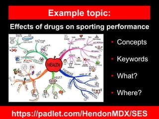 Example topic:
• Concepts
• Keywords
• What?
• Where?
Effects of drugs on sporting performance
https://padlet.com/HendonMD...