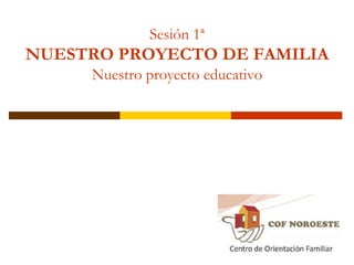Sesión 1ª

NUESTRO PROYECTO DE FAMILIA
Nuestro proyecto educativo
(Resumen Teoría impartida)

http://www.cofnoroeste.org/

 
