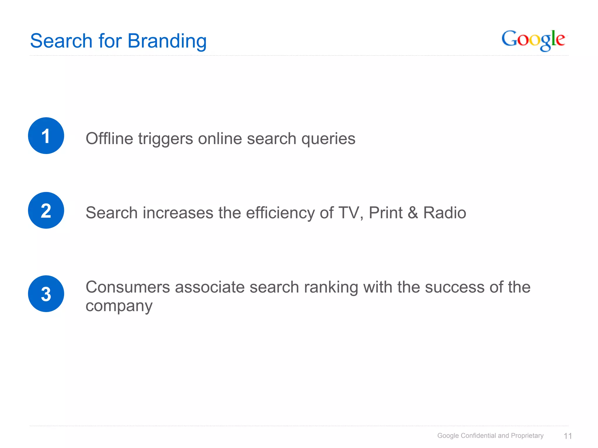 SES Amsterdam 17 maart 2009: Google