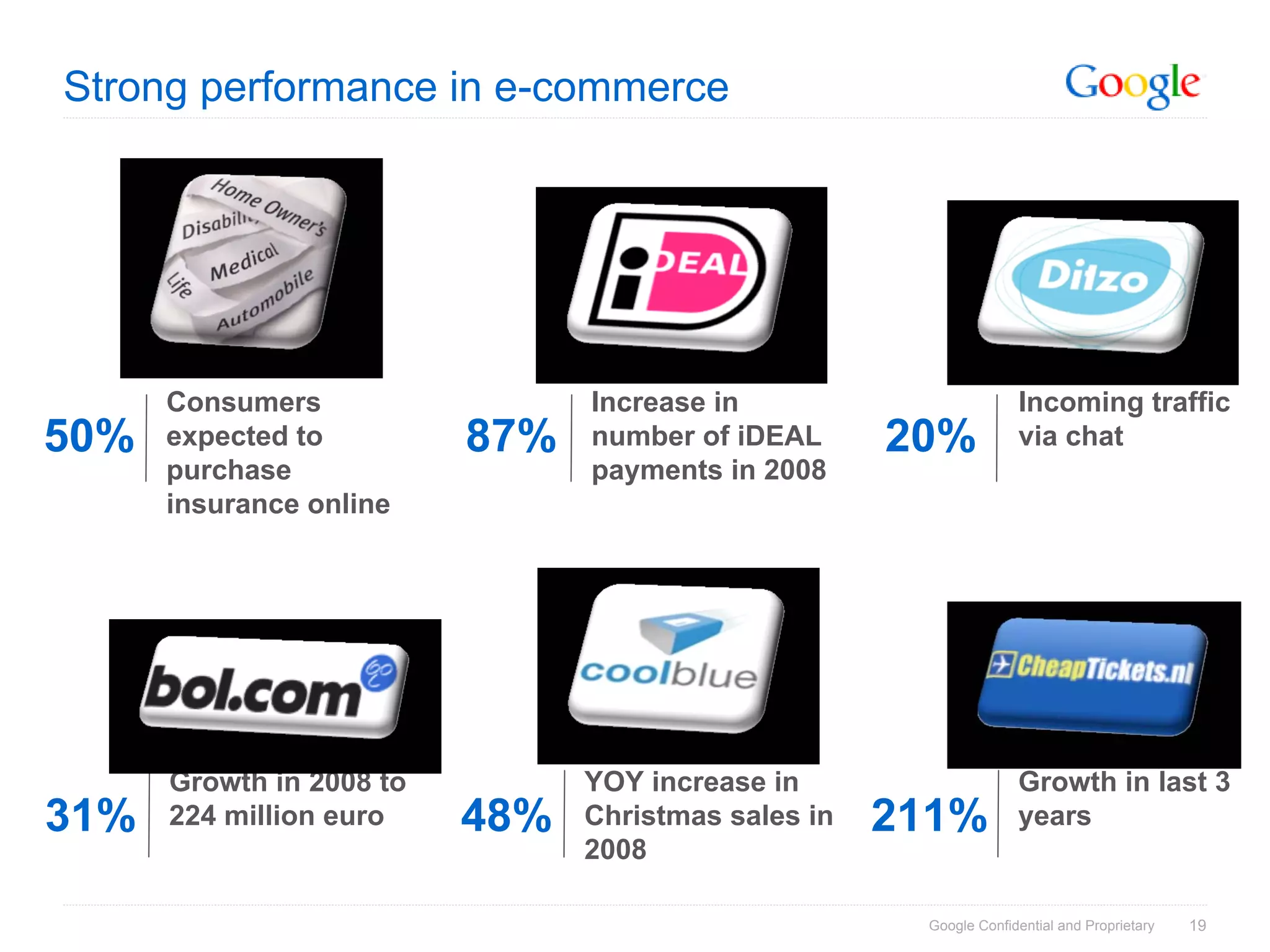 SES Amsterdam 17 maart 2009: Google