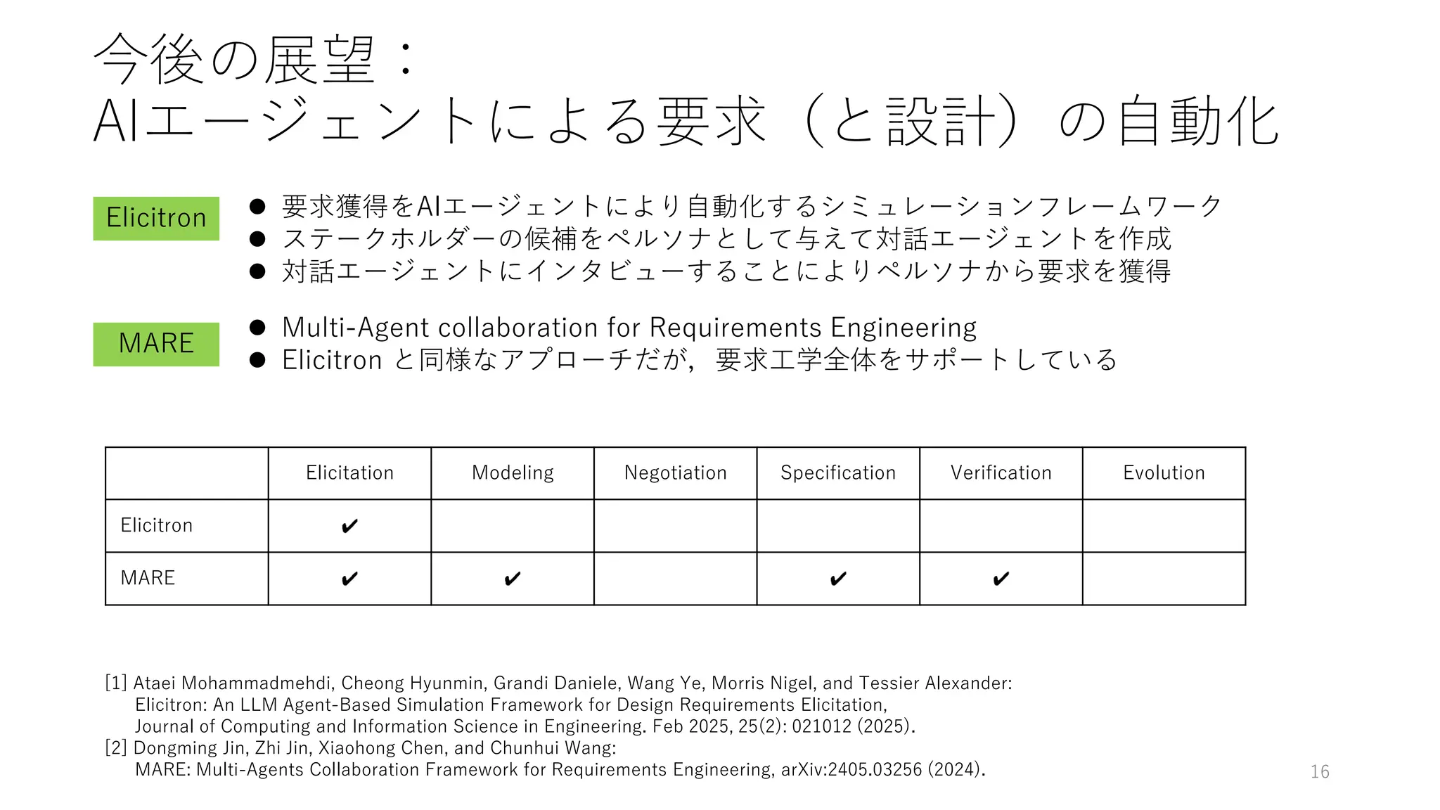 今後の展望：
AIエージェントによる要求（と設計）の自動化
Elicitron ⚫ 要求獲得をAIエージェントにより自動化するシミュレーションフレームワーク
⚫ ステークホルダーの候補をペルソナとして与えて対話エージェントを作成
⚫ 対話エージェントにインタビューすることによりペルソナから要求を獲得
MARE
⚫ Multi-Agent collaboration for Requirements Engineering
⚫ Elicitron と同様なアプローチだが，要求工学全体をサポートしている
Elicitation Modeling Negotiation Specification Verification Evolution
Elicitron
MARE
[1] Ataei Mohammadmehdi, Cheong Hyunmin, Grandi Daniele, Wang Ye, Morris Nigel, and Tessier Alexander:
Elicitron: An LLM Agent-Based Simulation Framework for Design Requirements Elicitation,
Journal of Computing and Information Science in Engineering. Feb 2025, 25(2): 021012 (2025).
[2] Dongming Jin, Zhi Jin, Xiaohong Chen, and Chunhui Wang:
MARE: Multi-Agents Collaboration Framework for Requirements Engineering, arXiv:2405.03256 (2024). 16
 