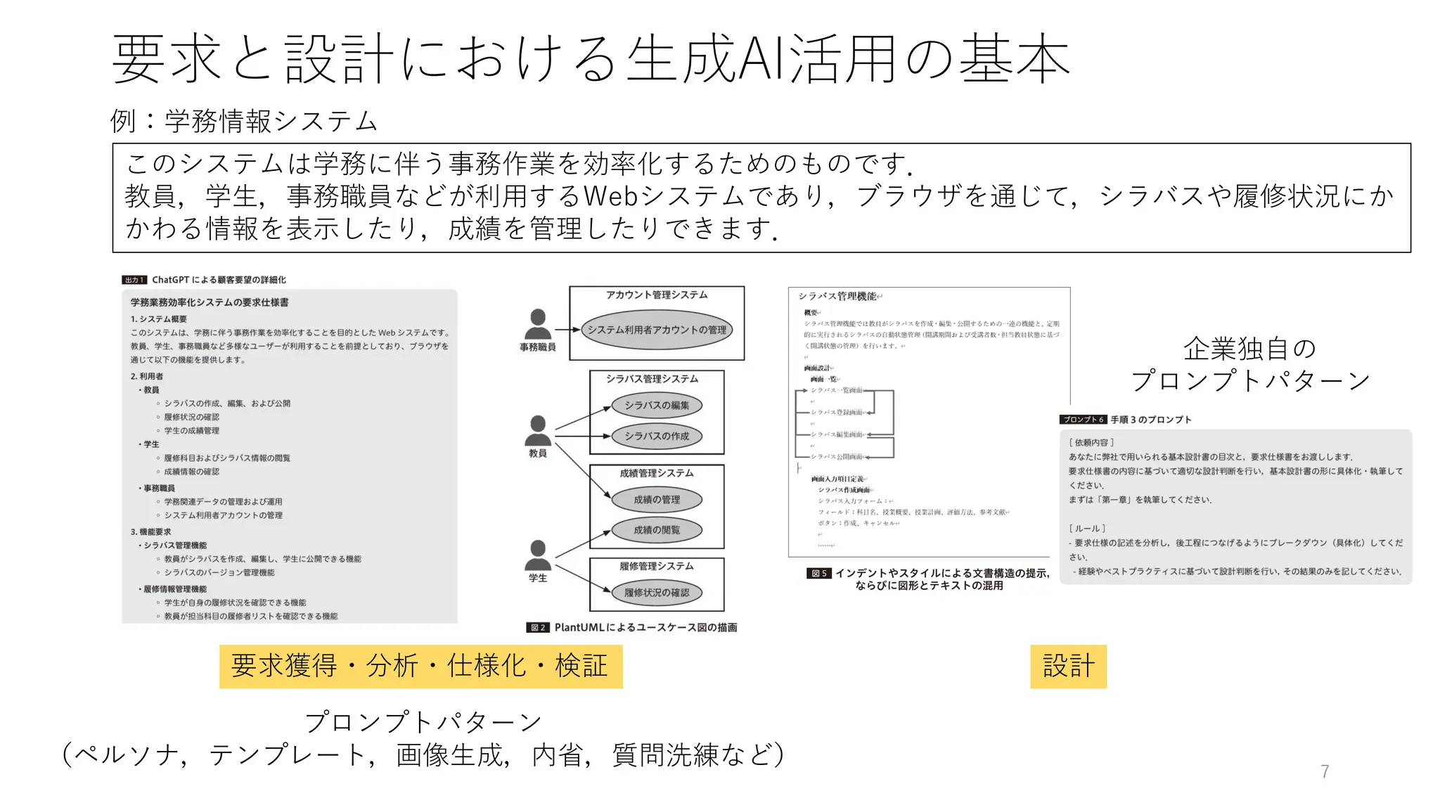 要求と設計における生成AI活用の基本
このシステムは学務に伴う事務作業を効率化するためのものです．
教員，学生，事務職員などが利用するWebシステムであり，ブラウザを通じて，シラバスや履修状況にか
かわる情報を表示したり，成績を管理したりできます．
例：学務情報システム
要求獲得・分析・仕様化・検証 設計
プロンプトパターン
（ペルソナ，テンプレート，画像生成，内省，質問洗練など）
企業独自の
プロンプトパターン
7
 