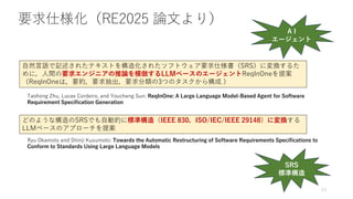 要求仕様化（RE2025 論文より）
Taohong Zhu, Lucas Cordeiro, and Youcheng Sun: ReqInOne: A Large Language Model-Based Agent for Software
Requirement Specification Generation
Ryu Okamoto and Shinji Kusumoto: Towards the Automatic Restructuring of Software Requirements Specifications to
Conform to Standards Using Large Language Models
自然言語で記述されたテキストを構造化されたソフトウェア要求仕様書（SRS）に変換するた
めに，人間の要求エンジニアの推論を模倣するLLMベースのエージェントReqInOneを提案
（ReqInOneは，要約，要求抽出，要求分類の3つのタスクから構成 ）
どのような構造のSRSでも自動的に標準構造（IEEE 830，ISO/IEC/IEEE 29148）に変換する
LLMベースのアプローチを提案
SRS
標準構造
A I
エージェント
13
 