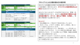 あなたには各機能を実現する詳細処理の内容が記述され
た設計書の一部を与えます．オリジナルの設計書はExcel
形式で記述されていました．
あなたに与えられるデータはCSVであるため，罫線・色
の情報が失われており，あなたは表の形状や意味から記
述内容の繋がり（ラベル・値の上下関係）を把握し，情
報を再整理する必要があります．
[ヒント]
・表は複数のカード型のサブ表を内包しています．
・各カードは，メタデータ部分，表ヘッダ部分，表コン
テンツ部分に分かれています．
・メタデータ部分はラベル・値の組と，ヘッダを持つ小
さな表からなりますが，ラベルと値の並び順は縦・横が
混同されており，ラベルの間にも上下関係（抽象-具体関
係）がある場合があります．
・一部のラベルはマージされているため，空白セルは，
隣接する上や左のセルの値を引き継いでいると解釈され
るべき場合があります．
プロンプトによる文書の読み方の提示例
15
 