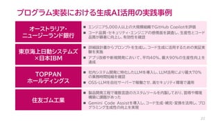 プログラム実装における生成AI活用の実践事例
22
オーストラリア・
ニュージーランド銀行
◼ エンジニア5,000人以上の大規模組織でGitHub Copilotを評価
◼ コード品質・セキュリティ・エンジニアの感情面を調査し、生産性とコード
品質が顕著に向上し、有効性を確認
東京海上日動システムズ
×日本IBM
◼ 詳細設計書からプロンプトを生成し、コード生成に活用するための実証実
験を実施
◼ アプリ改修や新規開発において、平均40%、最大90%の生産性向上を
達成
TOPPAN
ホールディングス
◼ 社内システム開発に特化したLLMを導入し、LLM活用により最大70%
の業務時間短縮を確認
◼ OSS-LLMを自社サーバーで稼働させ、高セキュリティ環境で運用
住友ゴム工業
◼ 製品開発工程で複数言語のカスタムツールを内製しており、習得や環境
構築に課題があった
◼ Gemini Code Assistを導入し、コード生成・補完・変換を活用し、プロ
グラミング生成性の向上を実現
 
