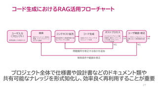 コード生成におけるRAG活用フローチャート
27
ユーザ入力
（プロンプト）
自然言語による指示入力
検索
設計ドキュメント、技術仕
様書、ベストプラクティス
などから検索
コンテキスト拡充
検索結果から関連情報を抽
出しプロンプトに追加
コード生成
拡張されたプロンプトを
もとにコード生成
ポストプロセス
CI/CDパイプラインで静
的解析、既存コードベース
との比較、セキュリティ
チェックを実施
ユーザ確認・修正
ユーザがコードをレビューし、
必要に応じて検索範囲を調
整
OK OK
NG
NG
問題箇所を修正する指示を追加
検索条件や範囲を修正
プロジェクト全体で仕様書や設計書などのドキュメント類や
共有可能なナレッジを形式知化し、効率良く再利用することが重要
 