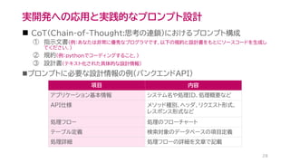 実開発への応用と実践的なプロンプト設計
◼ CoT(Chain-of-Thought:思考の連鎖）におけるプロンプト構成
① 指示文書（例：あなたは非常に優秀なプログラマです．以下の規約と設計書をもとにソースコードを生成し
てください．）
② 規約（例：pythonでコーディングすること．）
③ 設計書（テキスト化された具体的な設計情報）
◼プロンプトに必要な設計情報の例（バンクエンドAPI）
28
項目 内容
アプリケーション基本情報 システム名や処理ID、処理概要など
API仕様 メソッド種別、ヘッダ、リクエスト形式、
レスポンス形式など
処理フロー 処理のフローチャート
テーブル定義 検索対象のデータベースの項目定義
処理詳細 処理フローの詳細を文章で記載
 