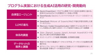 プログラム実装における生成AI活用の研究・開発動向
29
自律型エージェント
◼ Devin(Cognition)：プログラム開発プロセス全体を自律的に進める。
従来のCopilotのような支援型から一歩進んだ形態
◼ OpenHands：DevinにインスパイアされたオープンソースのAIツール
キット
LLMの進化
◼ DeepSeek：Mixture of Experts（MoE）や強化学習を採用した新
アーキテクチャ
◼ Mercury Coder（InceptionLabs）：拡散モデル（dLLM）をベース
にした新型LLM。毎秒1,000トークンで従来の10倍以上かつ高精度
体系的調査
◼ Zibin Zhengら、Juyong Jiangら、Avinash Anandらがコード生
成LLMに関する体系的調査を実施
◼ タスク・ベンチマークや倫理・環境課題、応用事例を調査
データセットの
限界と課題
◼ 特定タスク向けの最適化データセットが不足、データセットの品質的な問
題がある
◼ 逆アセンブル、セキュリティ解析など多様なタスクで性能限界があり、今
後は高品質・多様なデータの拡充が不可欠
 