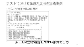 テストにおける生成AI活用の実践事例
• テスト仕様書生成の出力例
40
# **テスト仕様書**
## **1. はじめに**
本テスト仕様書は、学務業務を効率化する Web システム
のテスト計画を定義し、各機能の動作確認、非機能要求
の検証、および潜在的リスクの特定を目的としていま
す。
## **2. テストアイテム・要求/リスク一覧**
### **2.1 テストアイテム一覧**
| ID | 名称/範囲 |
| ---------- | ----------------------------------- |
| ITEM-001 | シラバス管理機能 |
| ITEM-002 | 履修情報管理機能 |
| ITEM-003 | 成績管理機能 |
| ITEM-004 | 認証および権限管理機能 |
| ITEM-005 | データ検索・フィルタリング機能 |
:
人・AI双方が確認しやすい形式で出力
 