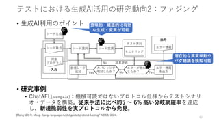 テストにおける生成AI活用の研究動向2：ファジング
• 生成AI利用のポイント
• 研究事例
• ChatAFL[Meng+24]：機械可読ではないプロトコル仕様からテストシナリ
オ・データを構築。従来手法に比べ約5 ～ 6% 高い分岐網羅率を達成
し、新規脆弱性を実プロトコルから発見。
43
シード選択
対象
プログラム
シード集合
モニタリング
テスト実行
エラーが発生
したか？
エラー情報
を出力
Yes
No
エラー情報
カバレッジが
増加したか？
新規シード
追加 Yes
No
シード変異
シード生成
入力
出力
結果評価
[Meng+24] R. Meng. “Large language model guided protocol fuzzing,” NDSS, 2024.
意味的・構造的に有効
な生成・変異が可能
意味的・構造的に有効
な生成・変異が可能
潜在的な異常挙動や
バグ聴講を検知可能
 