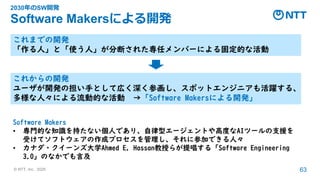 © NTT, Inc. 2025 63
2030年のSW開発
Software Makersによる開発
これまでの開発
「作る人」と「使う人」が分断された専任メンバーによる固定的な活動
Software Makers
• 専門的な知識を持たない個人であり、自律型エージェントや高度なAIツールの支援を
受けてソフトウェアの作成プロセスを管理し、それに参加できる人々
• カナダ・クイーンズ大学Ahmed E. Hassan教授らが提唱する「Software Engineering
3.0」のなかでも言及
これからの開発
ユーザが開発の担い手として広く深く参画し、スポットエンジニアも活躍する、
多様な人々による流動的な活動 →「Software Makersによる開発」
 