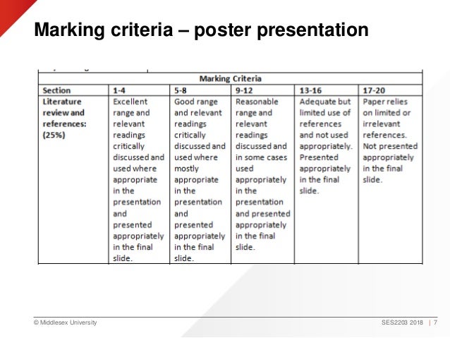 Criteria of a good research proposal image