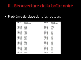 II - Réouverture de la boîte noire

• Problème de place dans les routeurs
 
