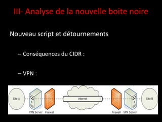 III- Analyse de la nouvelle boite noire

Nouveau script et détournements

  – Conséquences du CIDR :


  – VPN :
 