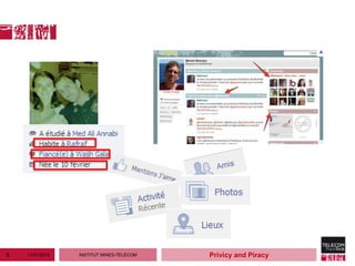 2   11/27/2012   INSTITUT MINES-TÉLÉCOM   Privicy and Piracy
 