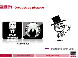 Groupes de piratage




                                                      LulzSec
                  Anonymous

                                                 arrestation le 6 mars 2012


    11/27/2012
7                 INSTITUT MINES-TÉLÉCOM   Privicy and Piracy
 
