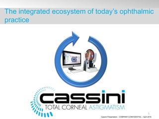 1
The integrated ecosystem of today’s ophthalmic
practice
Cassini Presentation - COMPANY CONFIDENTIAL – April 2016
 