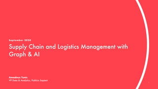 September 2020
Supply Chain and Logistics Management with
Graph & AI
1
Amadeus Tunis
VP Data & Analytics, Publicis Sapient
 
