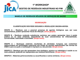 1º WORKSHOP
GESTÃO DE RESÍDUOS INDUSTRIAIS NO PIM
SEGREGAÇÃO
CLASSIFICAÇÃO DOS RSSS SEGUNDO A RESOLUÇÃO 306/2004-ANVISA
GRUPO A – Resíduos com a possível presença de agentes biológicos que, por suas
características, podem apresentar riscos de infecção. (Cinco grupos).
GRUPO B – Resíduos contendo substâncias químicas que podem apresentar risco à saúde
pública ou ao meio ambiente, dependendo de suas características de inflamabilidade,
corrosividade, reatividade e toxicidade. (Grupo único).
GRUPO C – Quaisquer materiais resultantes de atividades humanas que contenham
radionuclídeos em quantidades superiores aos limites de isenção especificados nas normas do
CNEN e para os quais a reutilização é imprópria ou não prevista. (Grupo único).
GRUPO D – Resíduos que não apresentem risco biológico, químico ou radiológico à saúde ou ao
meio ambiente, podendo ser equiparados aos resíduos domiciliares. (Grupo único).
GRUPO E – Materiais perfurocortantes ou escarificantes e outros similares. (Grupo único).
MANEJO DE RESÍDUOS SÓLIDOS DE SERVIÇOS DE SAÚDE
 