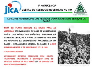 1º WORKSHOP
GESTÃO DE RESÍDUOS INDUSTRIAIS NO PIM
META DO PLANO DECENAL DA SAÚDE PARA AS
AMÉRICAS, APROVADA NA III REUNIÃO DE MINISTROS DA
SAÚDE DOS PAÍSES DAS AMÉRICAS, REALIZADA EM
SANTIAGO, CHILE, DE 2 A 9 DE OUTUBRO DE 1972, SOB
OS AUSPÍCIOS DA ORGANIZAÇÃO PANAMERICANA DA
SAÚDE – ORGANIZAÇÃO MUNDIAL DA SAÚDE, E A SER
CUMPRIDA ENTRE 1º DE JANEIRO DE 1971 A 1980:
“2.2. RESÍDUOS SÓLIDOS
ESTABELECER SISTEMAS ADEQUADOS PARA COLETA,
TRANSPORTE, TRATAMENTO E DISPOSÍÇÃO FINAL DE
RESÍDUOS SÓLIDOS EM PELO MENOS 70% DE CIDADES COM
MAIS DE 20.000 HABITANTES”. http://jornal.valeparaibano.com.br/1998/02/17/jac/foto-mercurio.html. (Acesso 31/7/09)
ASPECTOS REFERENCIAIS DOS RESÍDUOS DOMICILIARES E DE SERVIÇOS DE
SAÚDE
 