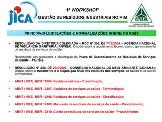 1º WORKSHOP
GESTÃO DE RESÍDUOS INDUSTRIAIS NO PIM
• RESOLUÇÃO DA DIRETORIA COLEGIADA – RDC N° 306, DE 7/12/2004 – AGÊNCIA NACIONAL
DE VIGILÂNCIA SANITÁRIA (ANVISA): Dispõe sobre o regulamento técnico para o gerenciamento
de resíduos de serviços de saúde.
Recomenda aos geradores a elaboração do Plano de Gerenciamento de Resíduos de Serviços
de Saúde – PGRSS.
• RESOLUÇÃO N° 358, DE 29/4/2005 – CONSELHO NACIONAL DO MEIO AMBIENTE (CONAMA):
Dispõe sobre o tratamento e a disposição final dos resíduos dos serviços de saúde e dá outras
providências.
• ABNT (1987). NBR 10004. Resíduos sólidos - Classificação;
• ABNT (1993). NBR 12807. Resíduos de serviços de saúde - Terminologia;
• ABNT (1993). NBR 12808. Resíduos de serviços de saúde - Classificação;
• ABNT (1993). NBR 12809. Manuseio de resíduos de serviços de saúde - Procedimento;
• ABNT (1993). NBR 12810. Coleta de resíduos de serviços de saúde - Procedimento.
PRINCIPAIS LEGISLAÇÕES E NORMALIZAÇÕES SOBRE OS RSSS
 