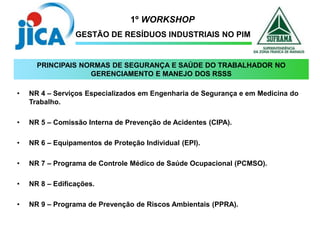 1º WORKSHOP
GESTÃO DE RESÍDUOS INDUSTRIAIS NO PIM
• NR 4 – Serviços Especializados em Engenharia de Segurança e em Medicina do
Trabalho.
• NR 5 – Comissão Interna de Prevenção de Acidentes (CIPA).
• NR 6 – Equipamentos de Proteção Individual (EPI).
• NR 7 – Programa de Controle Médico de Saúde Ocupacional (PCMSO).
• NR 8 – Edificações.
• NR 9 – Programa de Prevenção de Riscos Ambientais (PPRA).
PRINCIPAIS NORMAS DE SEGURANÇA E SAÚDE DO TRABALHADOR NO
GERENCIAMENTO E MANEJO DOS RSSS
 